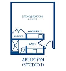Appletoni