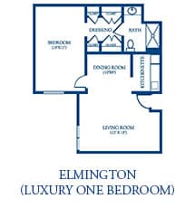 Elmington