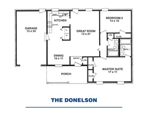 Heartland-Floor-Plans-Donelson-300x232 Heartland-Floor-Plans-Donelson-300x232